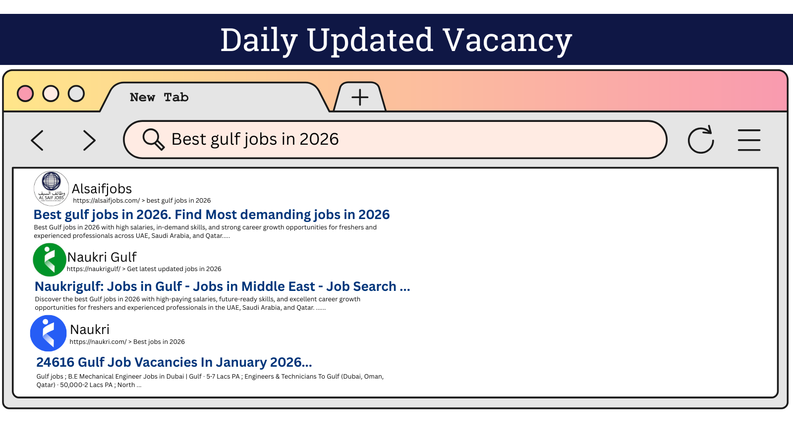 alsaifjobs front poster